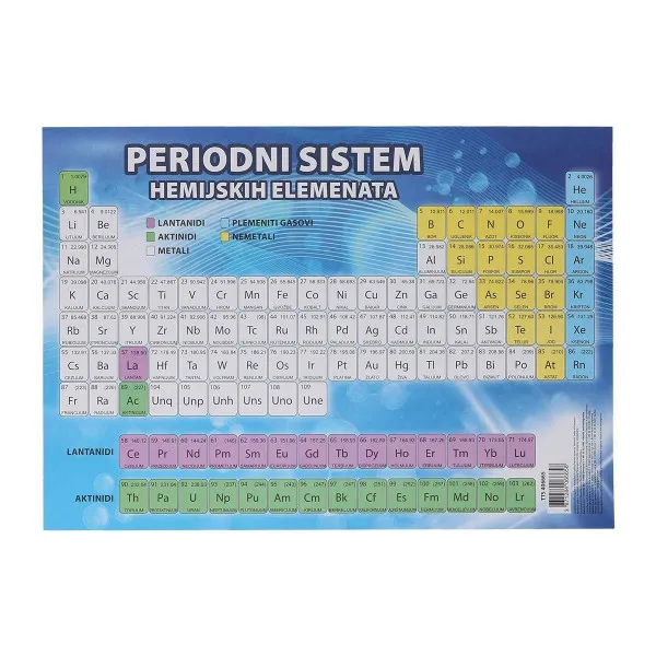 PERIODNI SISTEM HEM.EL. A4 