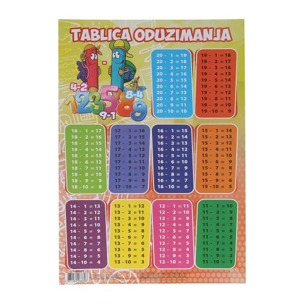 TABLICA ODUZIMANJA TTS A4 