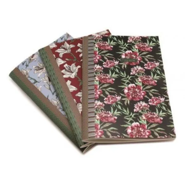 NOTES 3U1 SET MN-SN-A5S 