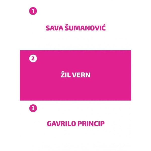 Društvena igra Pogodi ličnost 