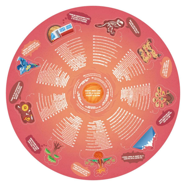 Hape puzzle unutrašnjost Zemlje H1637 