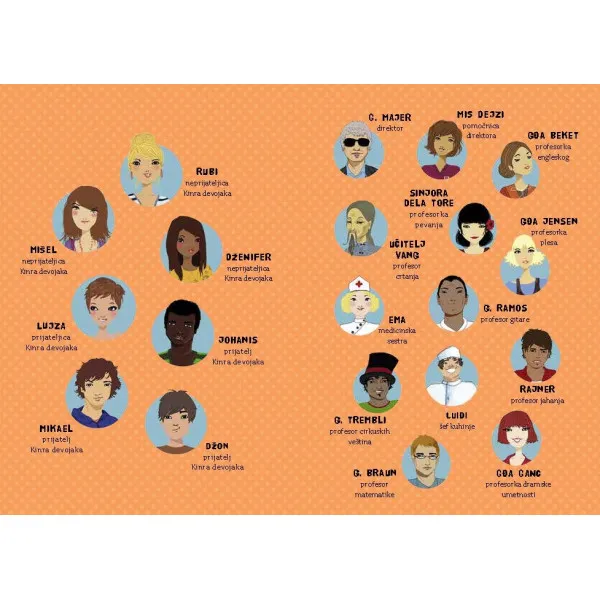 ZLATNI KLJUČIĆ KINRA 