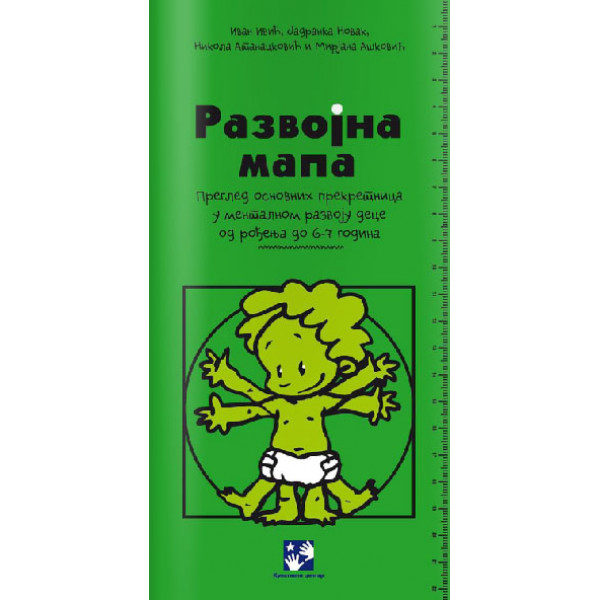 RAZVOJNA MAPA 
