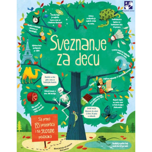 SVEZNANJE ZA DECU 