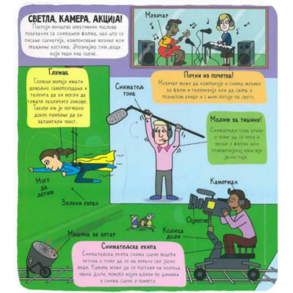 KAD PORASTEM... - mali istraživači 