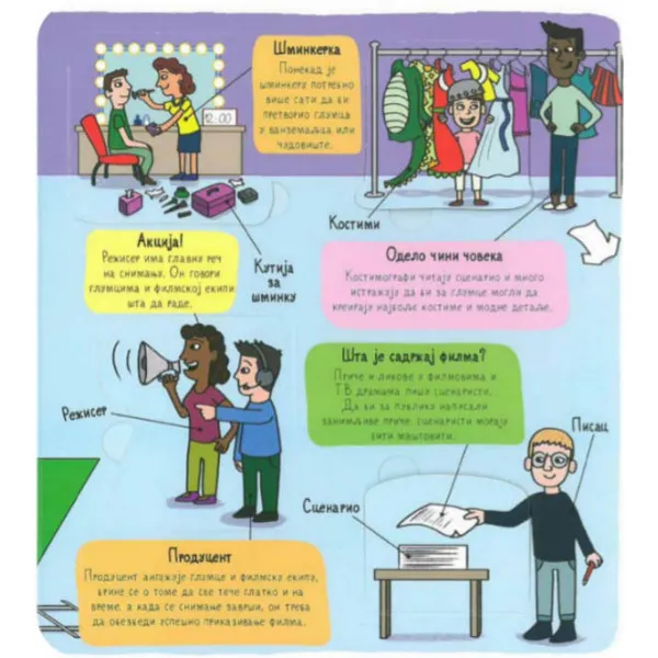 KAD PORASTEM... - mali istraživači 