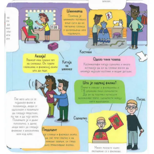 KAD PORASTEM... - mali istraživači 