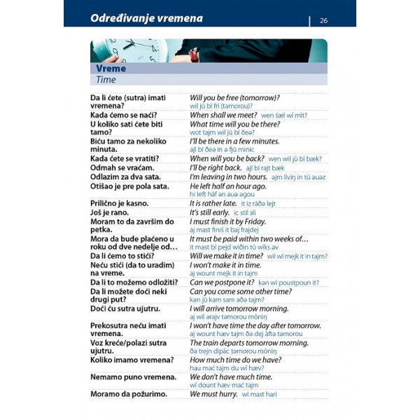ENGLESKI PRIR ZA KONVERZACIJU 
