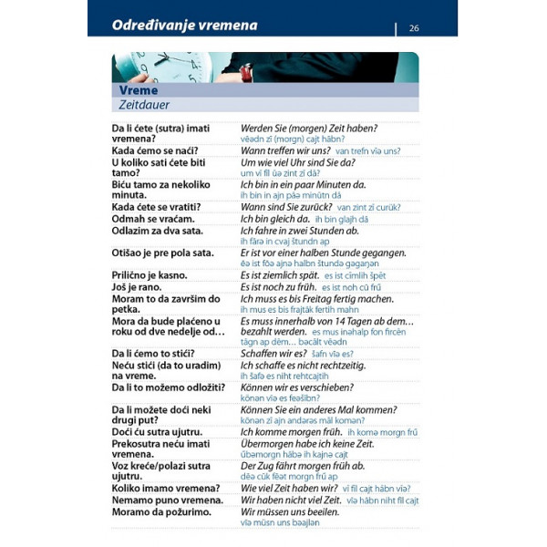 NEMAČKI PRIR ZA KONVERZACIJU 