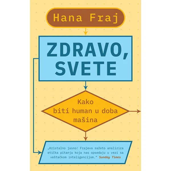Zdravo svete 