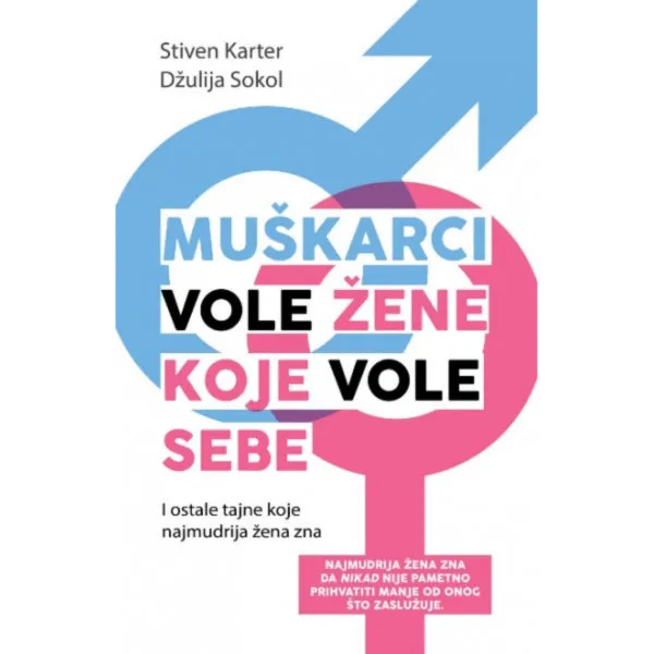Muškarci vole žene koje vole sebe 