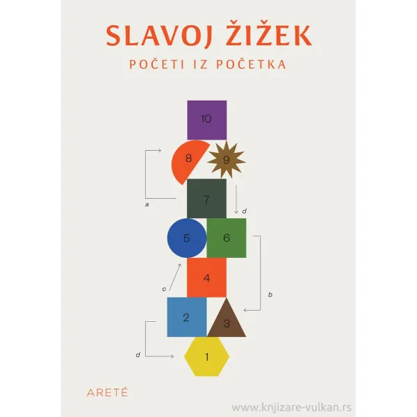 Početi iz početka 