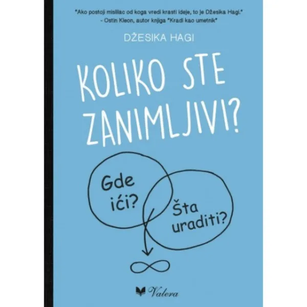 Koliko ste zanimljivi? 