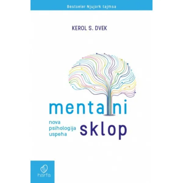 Mentalni sklop: nova psihologija uspeha 