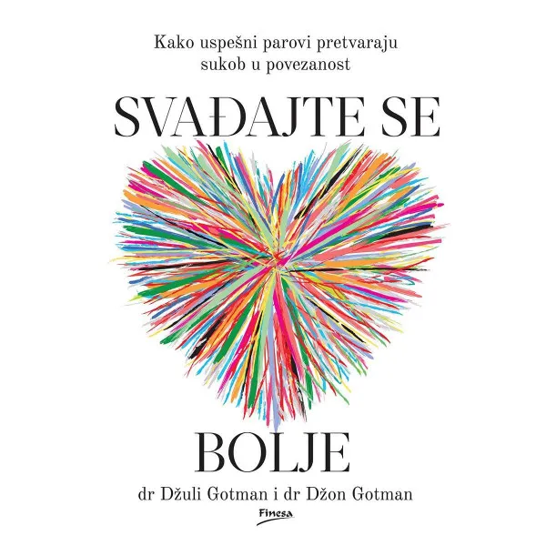Svađajte se bolje 