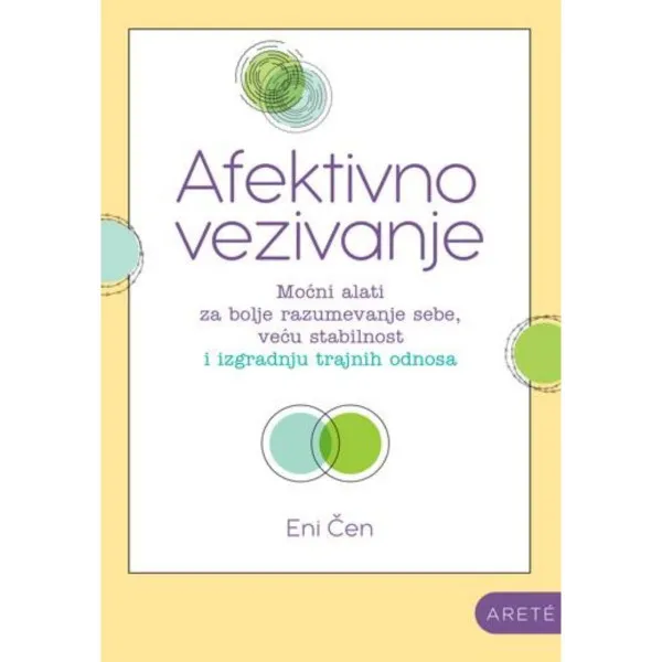 Afektivno vezivanje 
