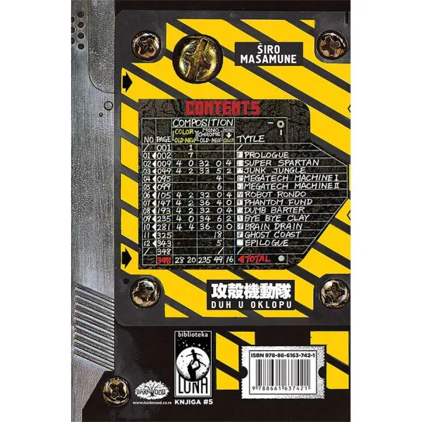 Biblioteka Luna 5: Duh u oklopu 