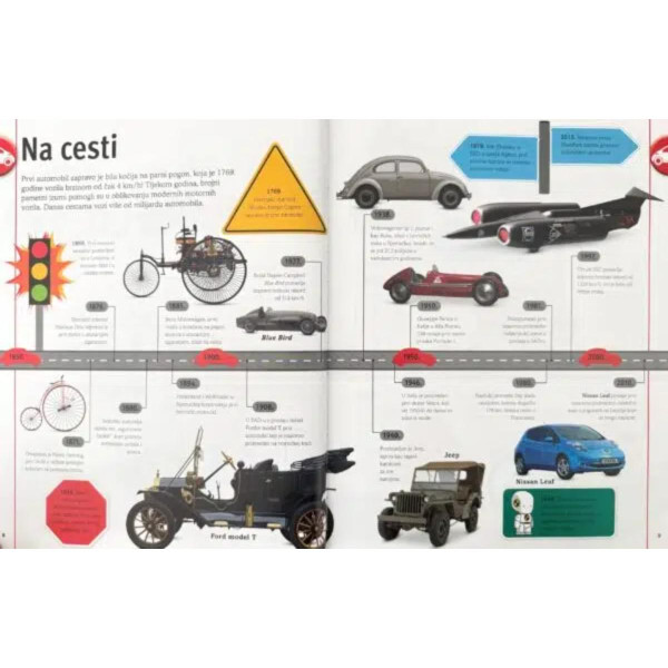 SVIJET ZNANJA U SLIKAMA - AUTI, VLAKOVI, BRODOVI I AVIONI ND 