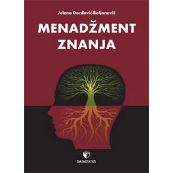 Menadžment znanja 