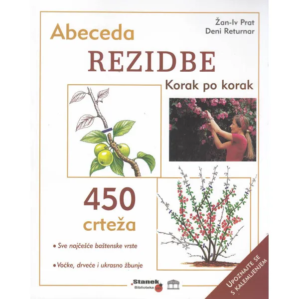 Abeceda rezidbe 