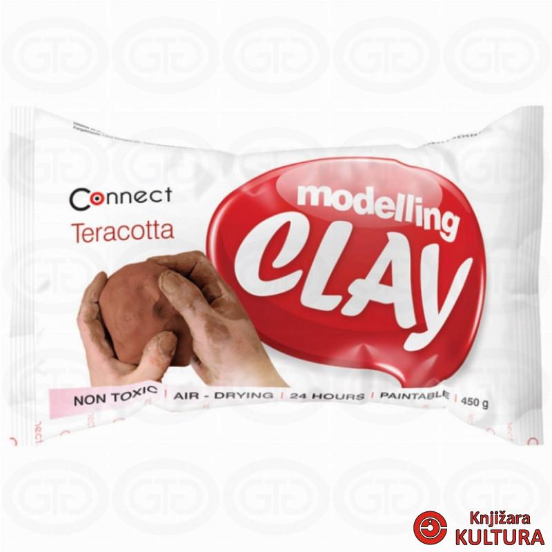 GLINAMOL 450g TERAKOTA CONNECT 