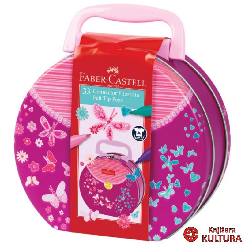 FLOMASTER FC KOFER 33/1 HANDBAG ROZI 155537 