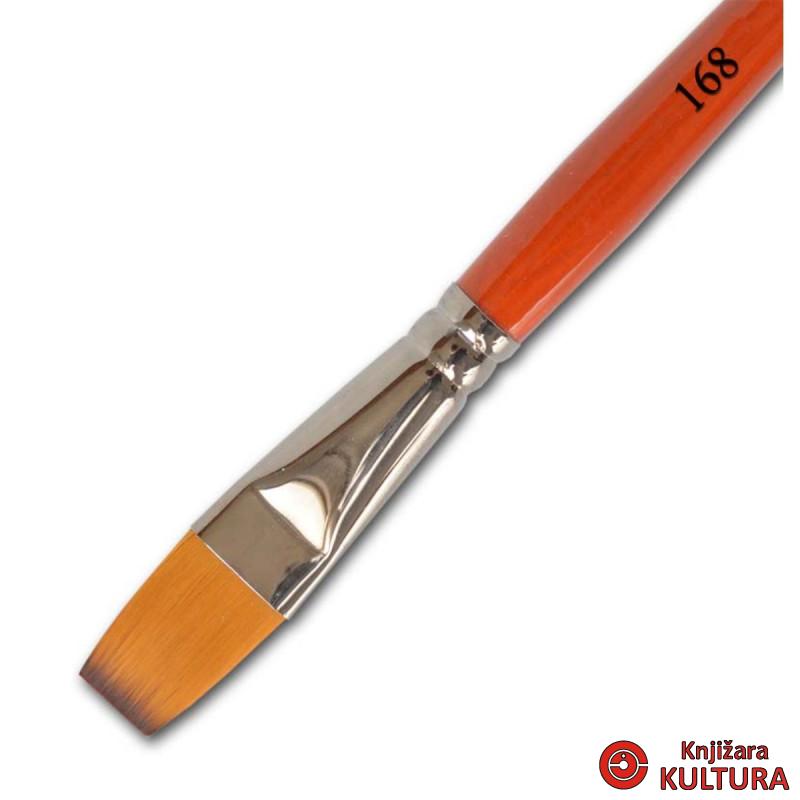 ČETKICA NYLON 118 