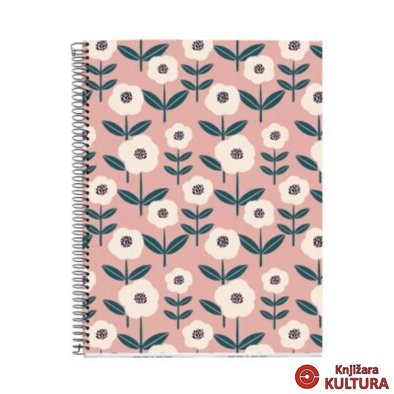 SVESKA A4 A4 100 HOR PINK KEEP IT SIMPLE 