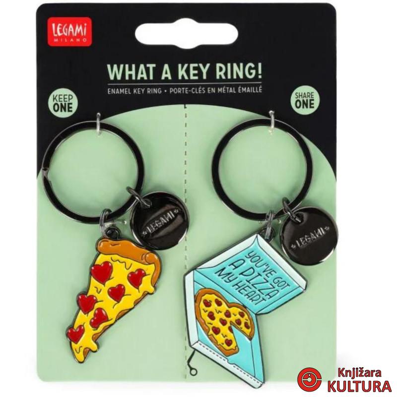 PRIVJESAK - WHAT A KEY RING! - PIZZA EKR0011 