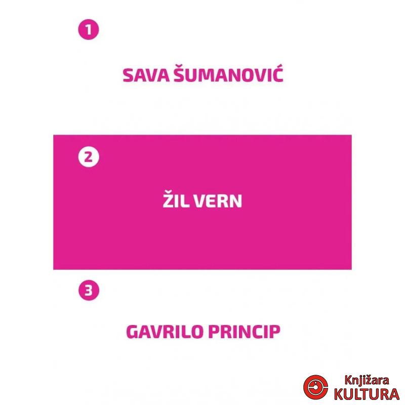Društvena igra Pogodi ličnost 