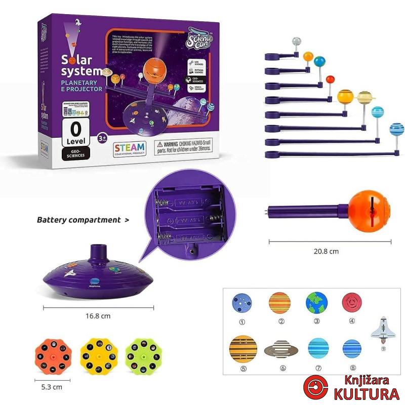 PROJEKTOR SOLARNI SISTEM SCIENCE CAN 