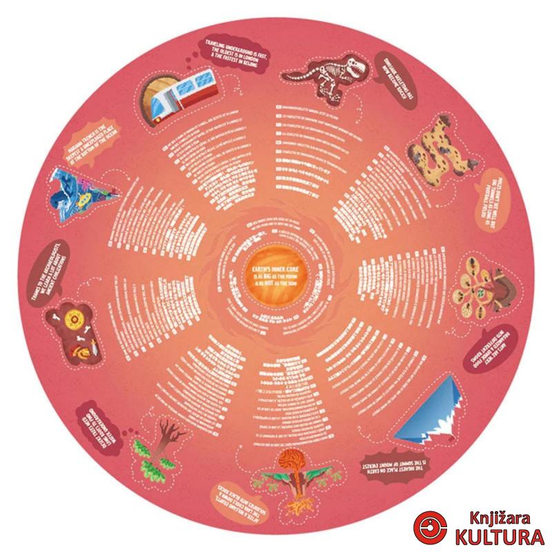 Hape puzzle unutrašnjost Zemlje H1637 