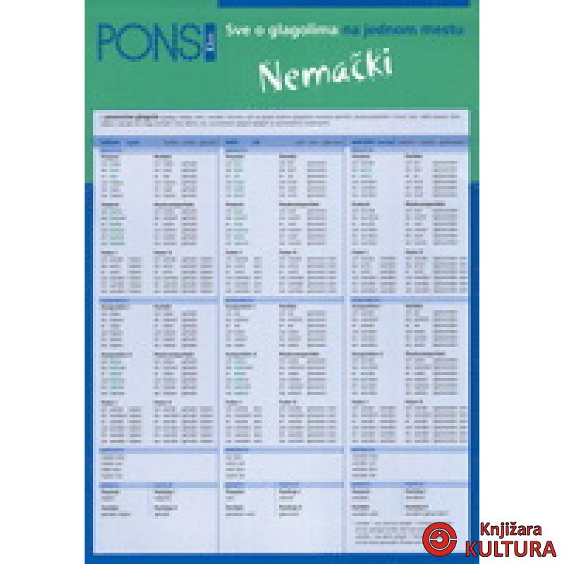 PONS GLAGOLI NEMAČKI 