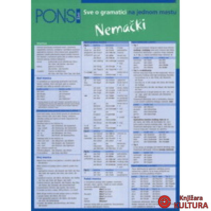 PONS GRAMATIKA NEMAČKI 