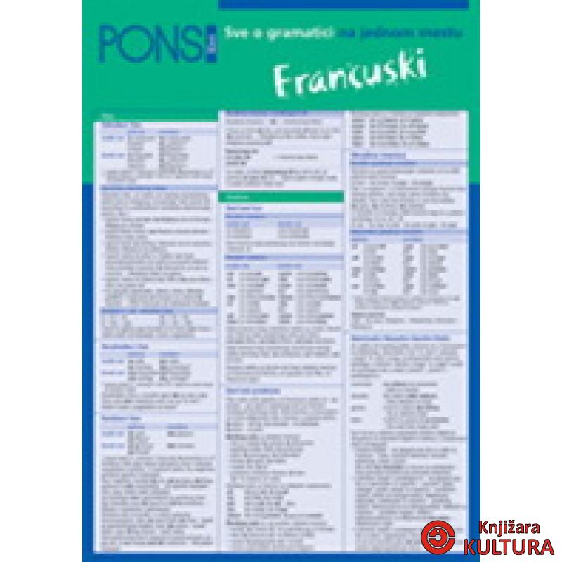 PONS GRAMATIKA FRANCUSKI 