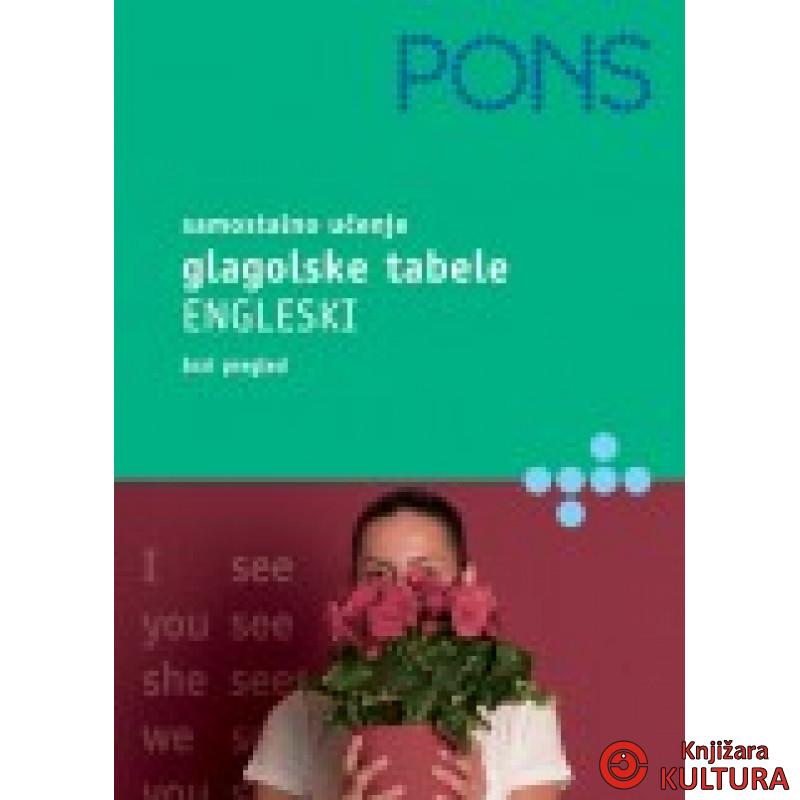 GLAGOLSKE TABELE ENGLESKI-PONS 