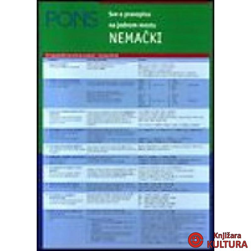 PRAVOPIS NEMAČKI 