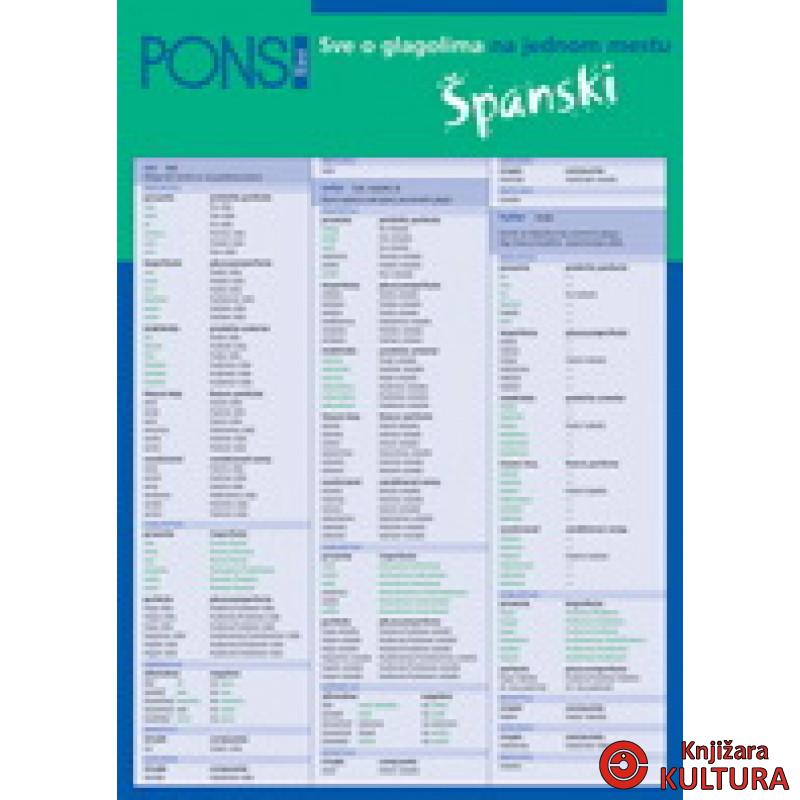 PONS GLAGOLI ŠPANSKI 