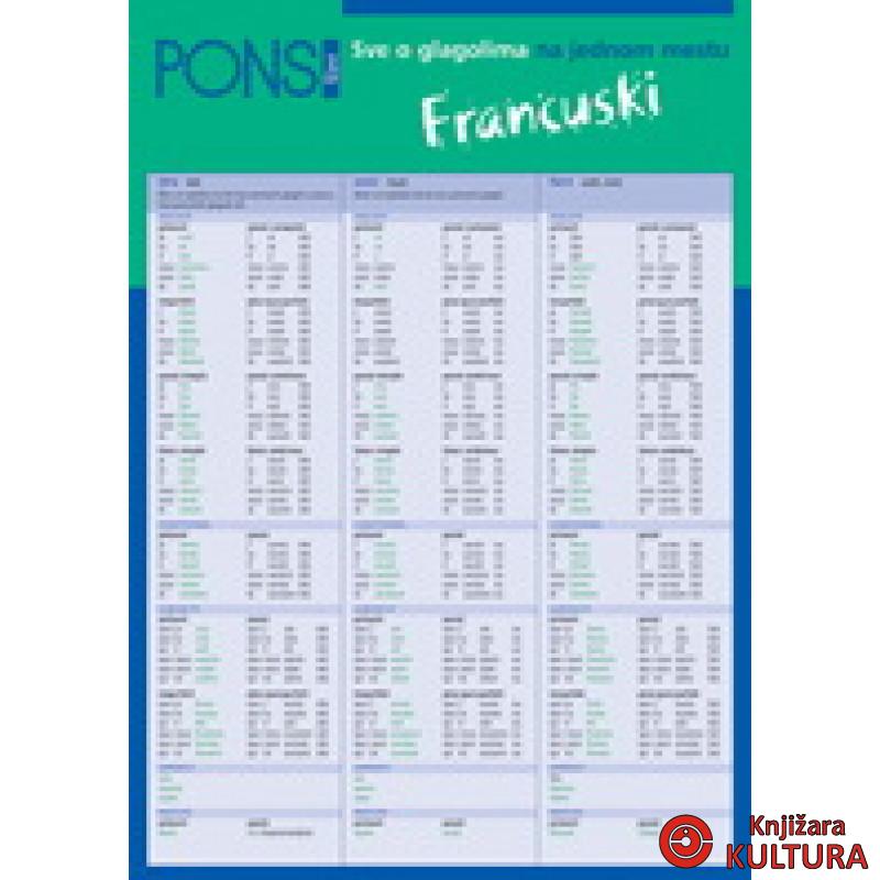 PONS GLAGOLI FRANCUSKI 