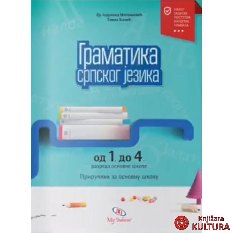 GRAMATIKA OD 1. DO 4. RAZ OŠ 