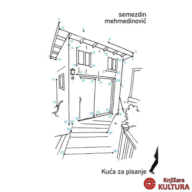 KUĆA ZA PISANJE 