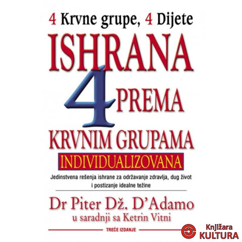 ISHRANA PREMA KR. GRU.-SEZAM 
