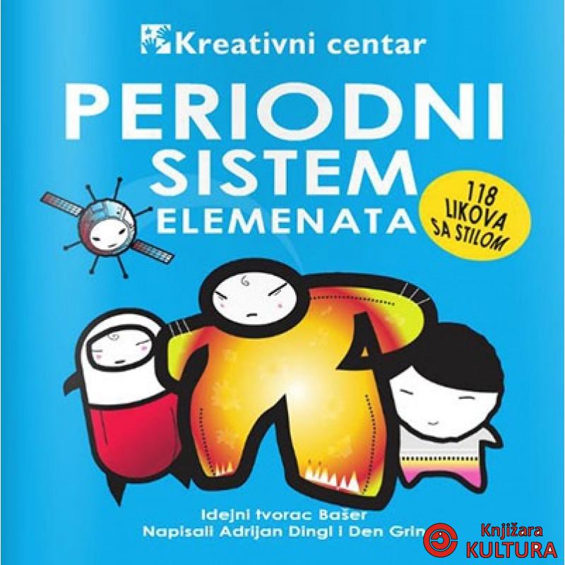 PERIODNI SISTEM ELEMENATA KC 