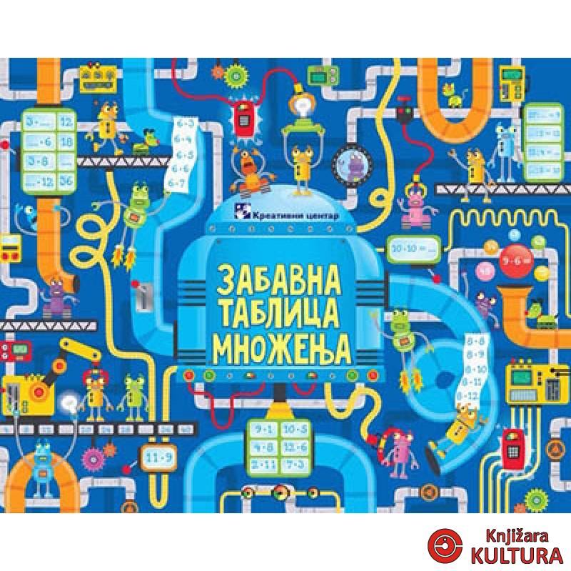 ZABAVNA TABLICA MNOŽENJA 