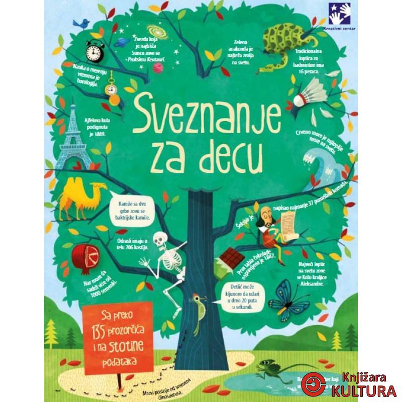 SVEZNANJE ZA DECU 