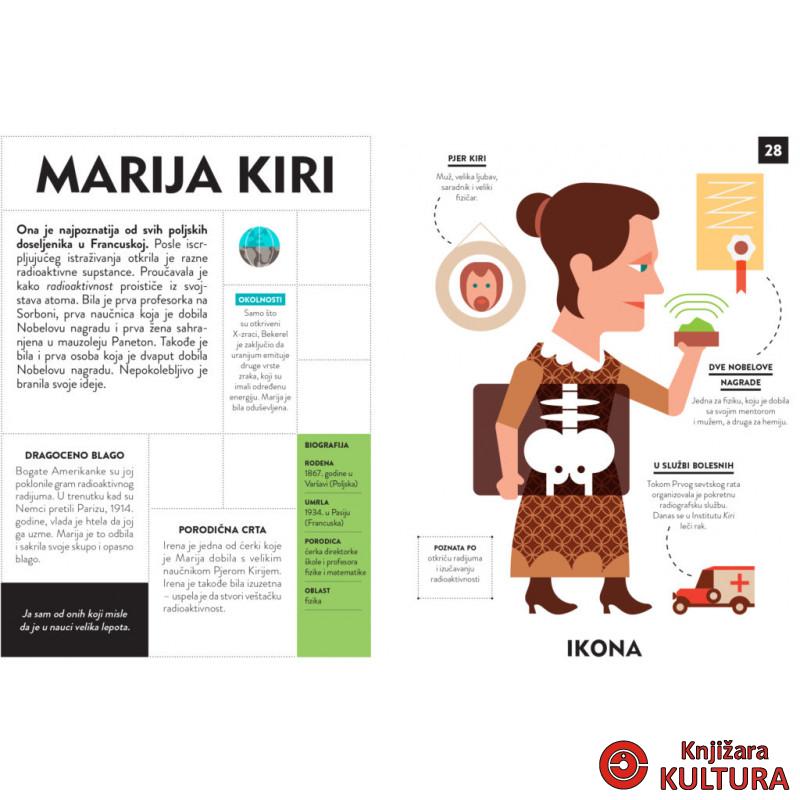 Nauka. 40 naučnika i istraživača 