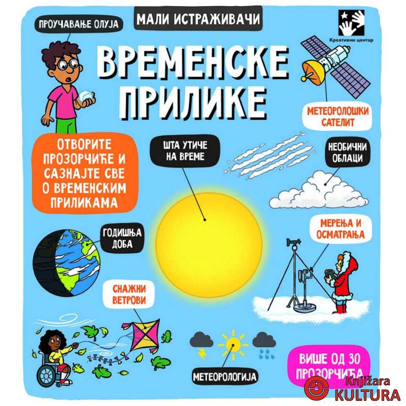 VREMENSKE PRILIKE. Mali istraživači 