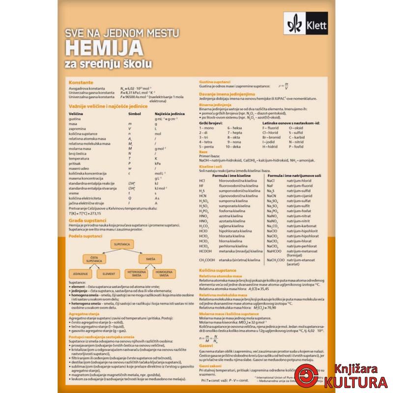HEMIJA ZA SREDNJU ŠKOLU 