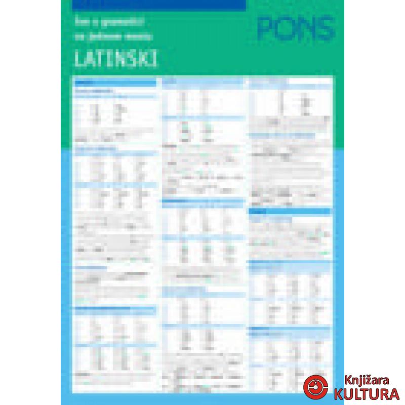 PONS GRAMATIKA LATINSKI 