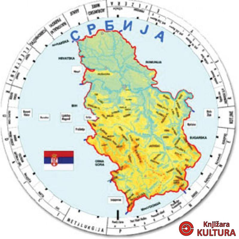 SRBIJA KRUG ZNANJA 